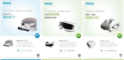 智旗戰(zhàn)略咨詢 醫(yī)療器械及理療企業(yè)的品牌營(yíng)銷突破之道