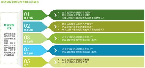 星光燦爛，何以摘星？——企業(yè)研發(fā)體系的價(jià)值評(píng)估與管理咨詢之道