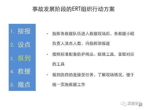 應(yīng)急管理體系構(gòu)建與預(yù)案管理 企業(yè)安全運(yùn)營(yíng)的堅(jiān)實(shí)防線